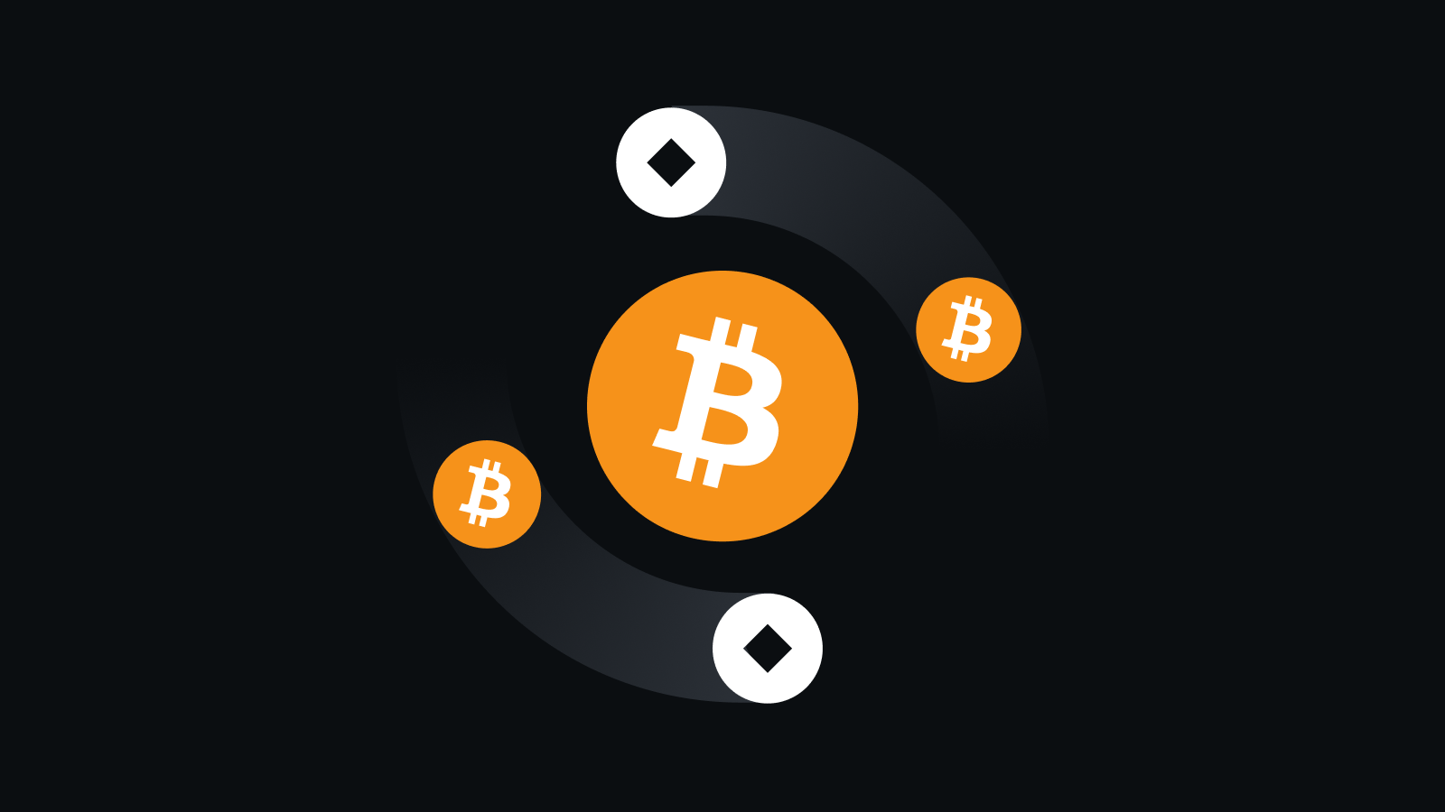 一站式数字资产管理